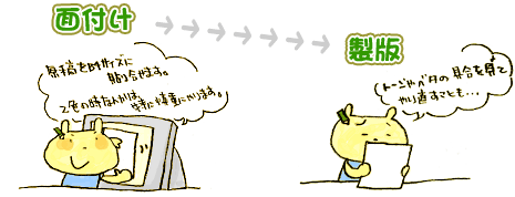 ���ł�����ׂɌ��e���a�S�T�C�Y�ɓ\�荇�킹���Ƃ����܂�