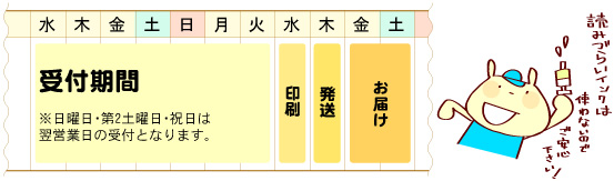 ���j���`���T�Ηj���ɓ͂������e�͐��j���Ɉ�����ċ��`�y�j���ɂ��͂��I